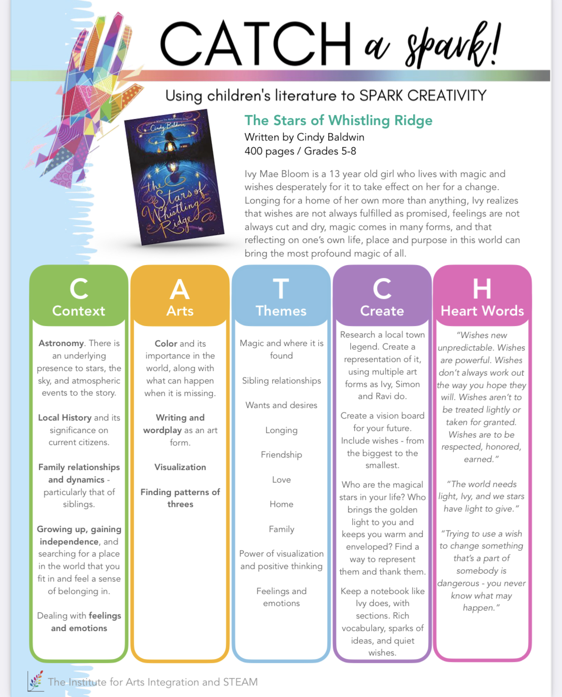 Activity Guide by the Institute of Arts Integration and STEAM